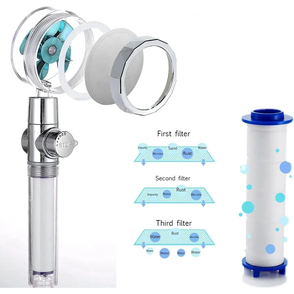 Τηλέφωνο Ντούς Υψηλής Πίεσης με Φίλτρο - Turbocharged Shower Head