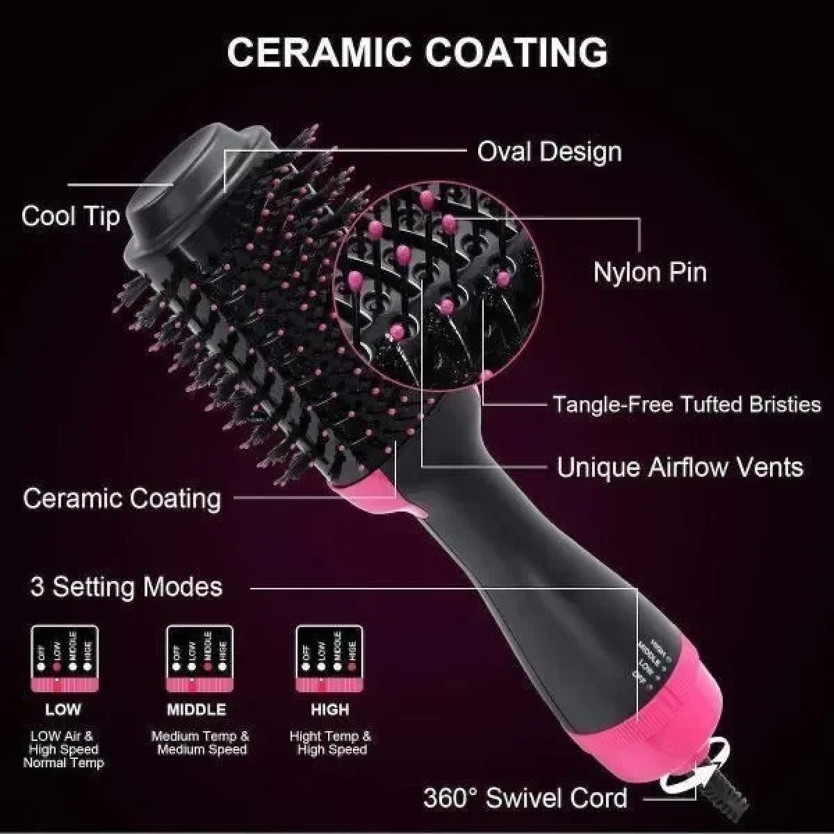 Ηλεκτρική βούρτσα μαλλιών-πιστολάκι ONE STEP STYLER 1200W ΟΕΜ