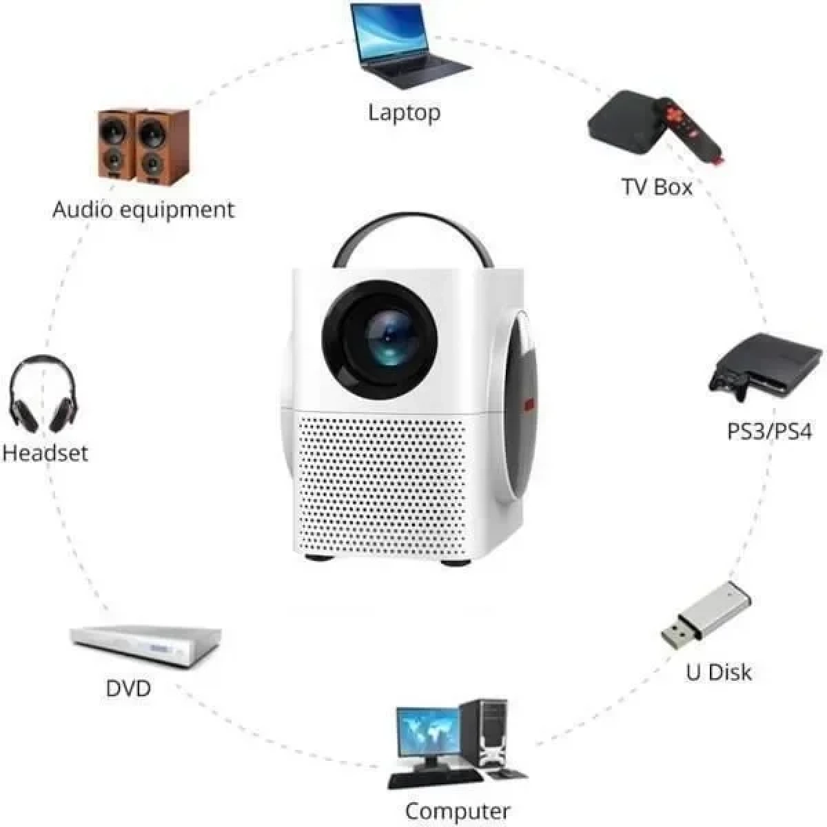 Προβολέας Andowl Q-HD998 Full Hd λευκός