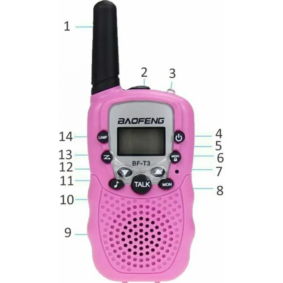 Baofeng BF-T3 Walkie Talkie με Μονόχρωμη Οθόνη Σετ 2τμχ σε Ροζ Χρώμα