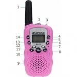 Baofeng BF-T3 Walkie Talkie με Μονόχρωμη Οθόνη Σετ 2τμχ σε Ροζ Χρώμα