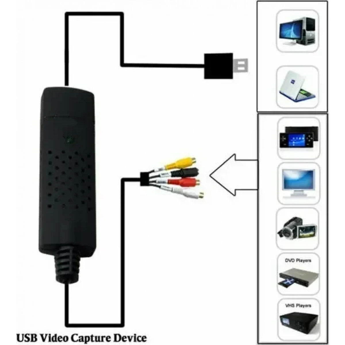 KEBIDUMEI Easy Cap USB 2.0 Προσαρμογέας Καταγραφής Εικόνας & Ήχου - Image 2