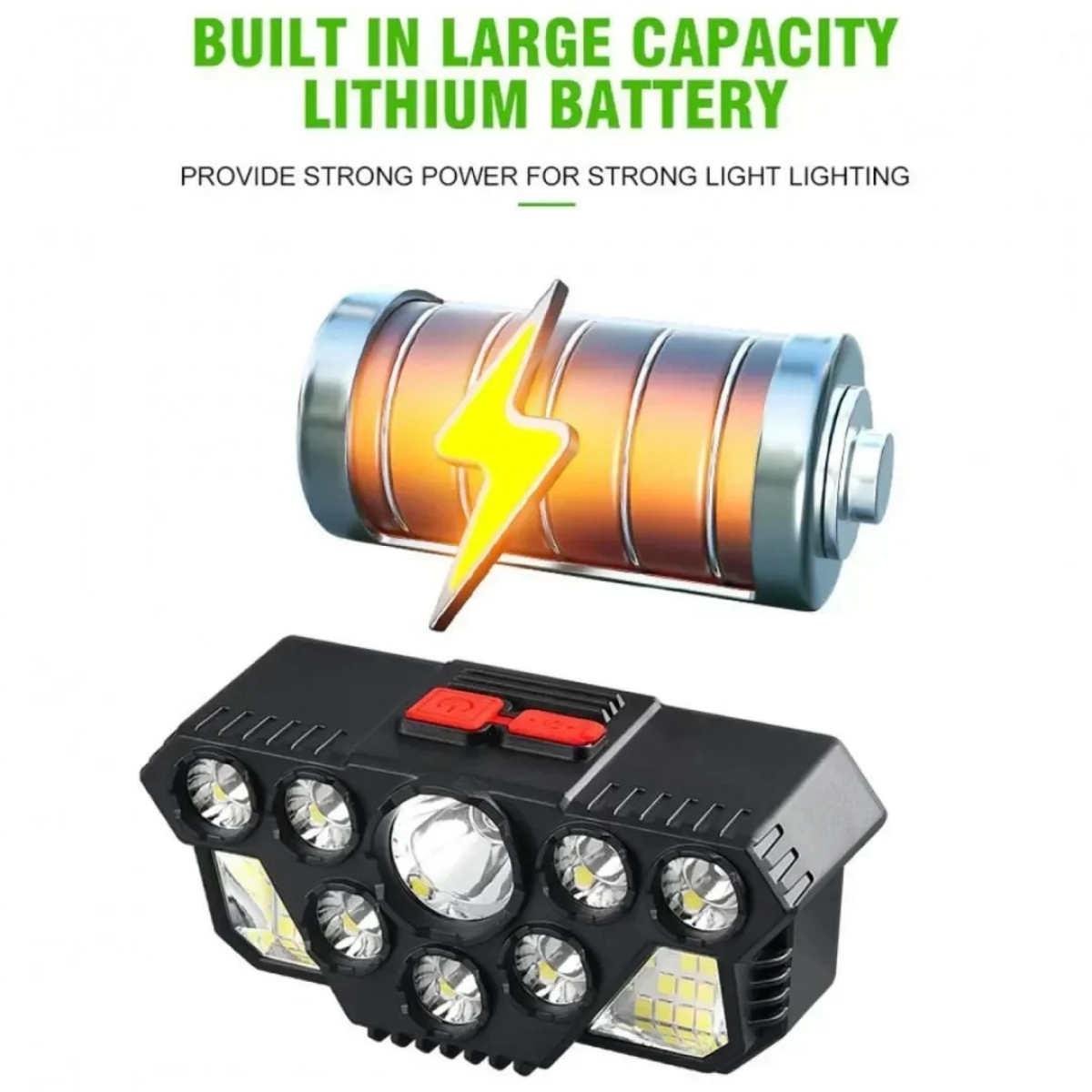 Επαναφορτιζόμενος Φακός Κεφαλής LED CL-T28 - Image 9