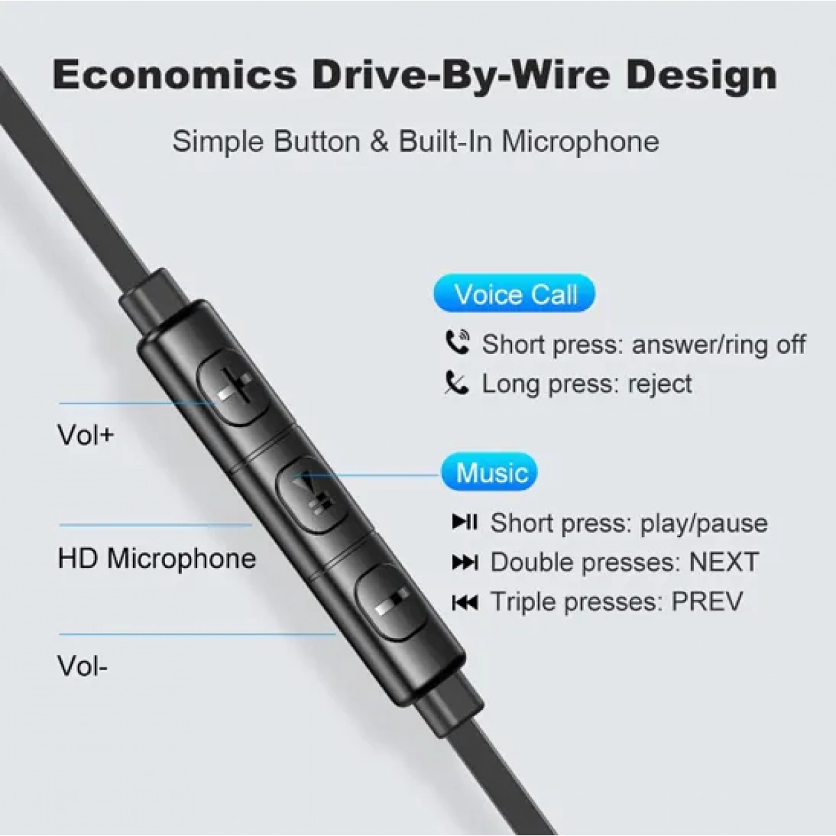 Awei Superbass L1 In-ear Handsfree με Βύσμα 3.5mm Μαύρο 2