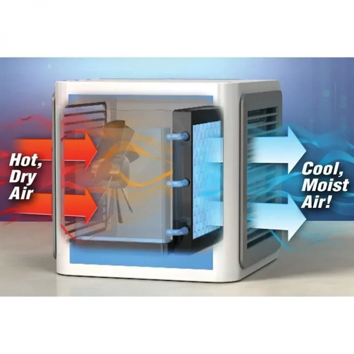 Φορητό Mini Air Cooler – Υγραντήρας 600ml – 3x Speeds – Arctic Air – ARC-001