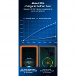 Διάφανο Powerbank Μπαταρία 20000mAh με 2 Θύρες USB 22.5 W Fast Charging Y161