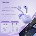 Ασύρματα ακουστικά Remax TWS-19 Earbud με θήκη φόρτισης λευκό - Image 4