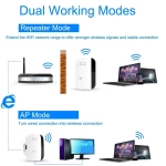 Κεραία – Wifi Repeater