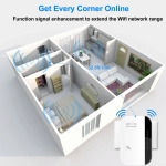Κεραία – Wifi Repeater