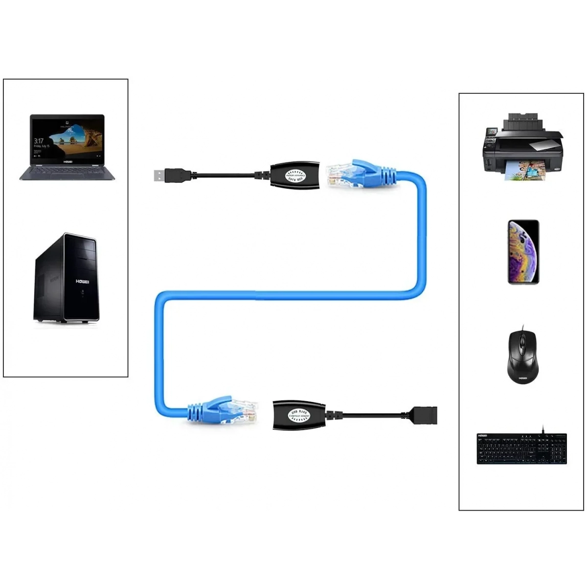 USB RJ45 καλώδιο επέκτασης Cable Extension Cable Connector Adapter - Image 5