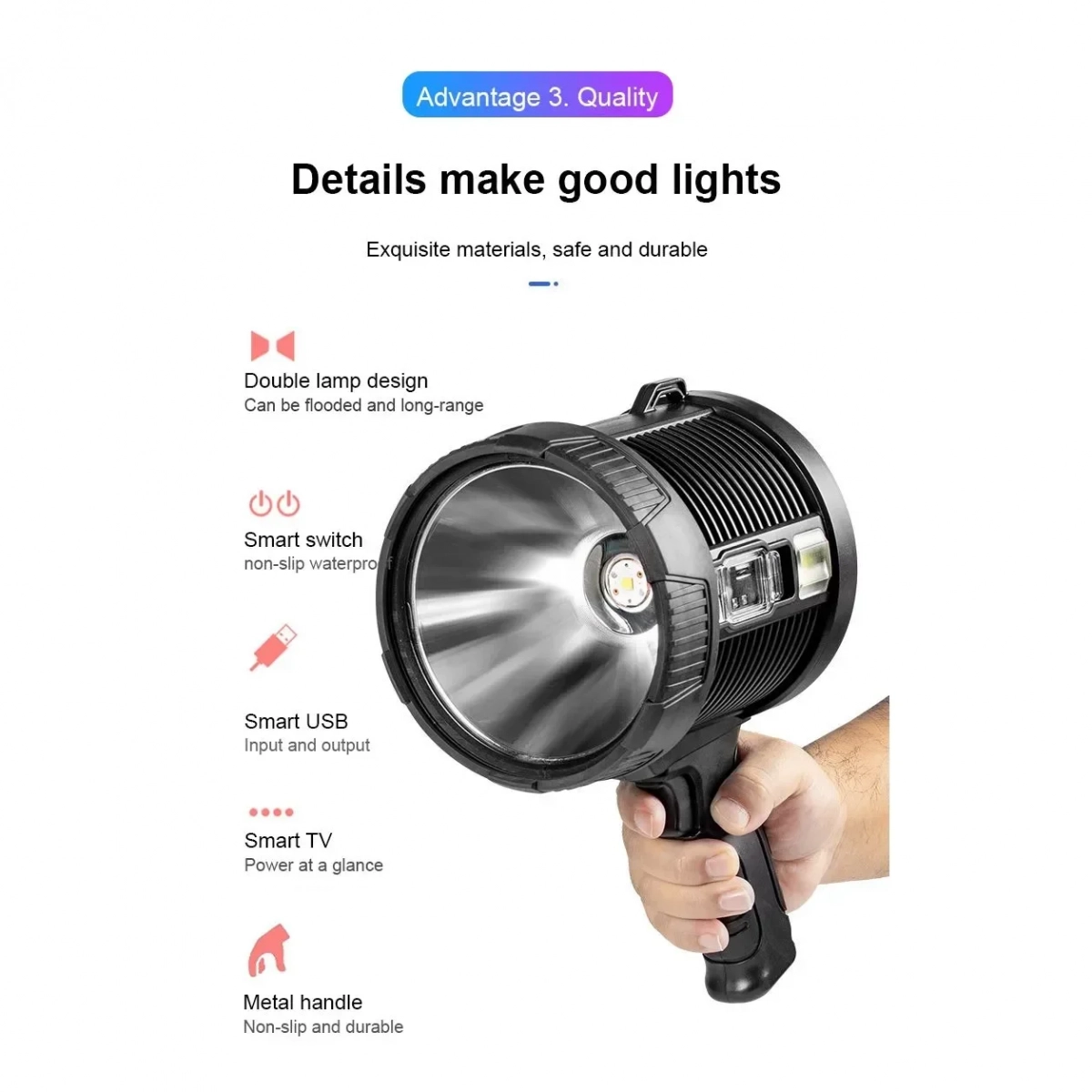 Φορητός ηλιακός φακός υψηλής απόδοσης W5114