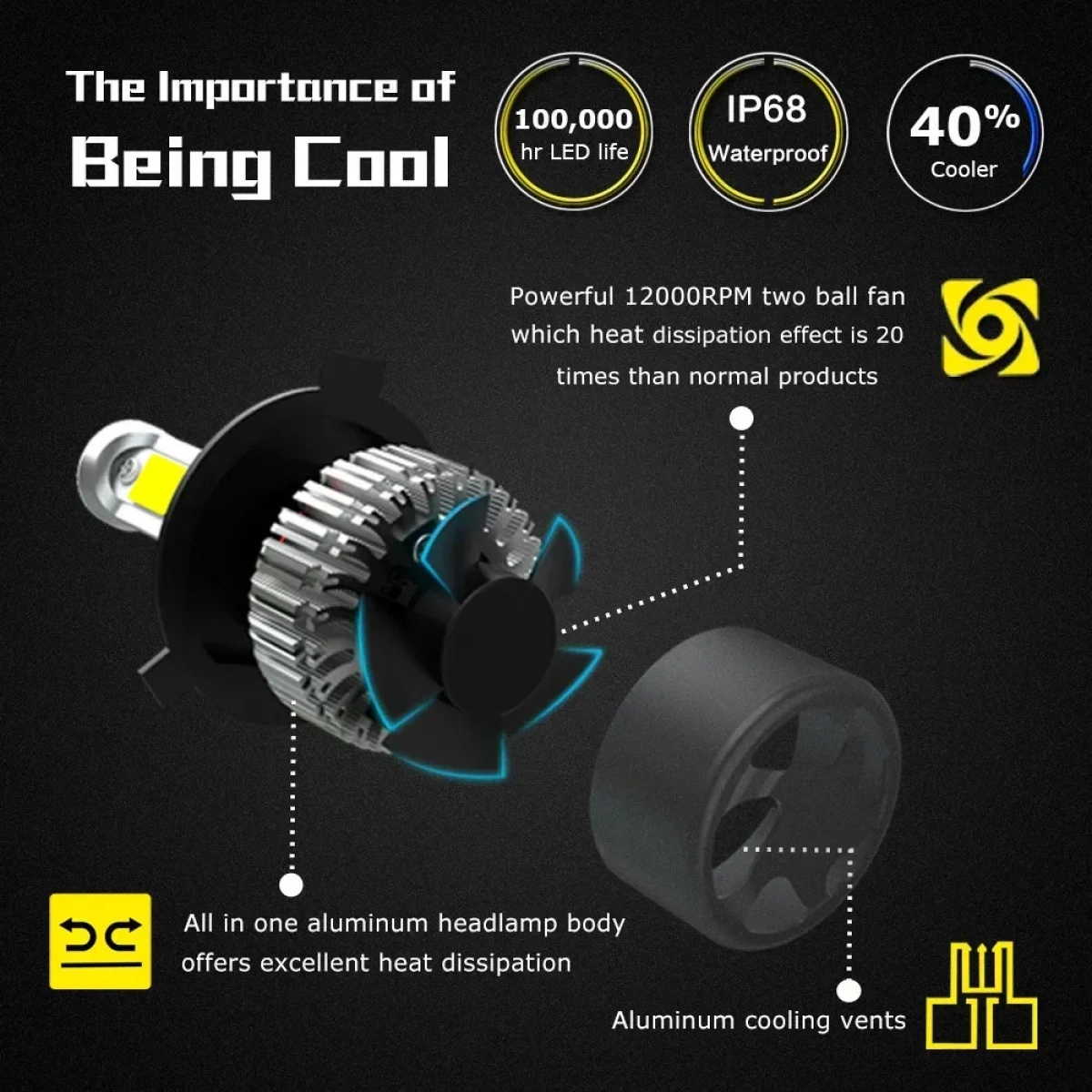 Λάμπες Αυτοκινήτου & Μοτοσυκλέτας Nighteye A315 S2 H1 LED 6500K Ψυχρό Λευκό 9-32V 72W 2τμχ