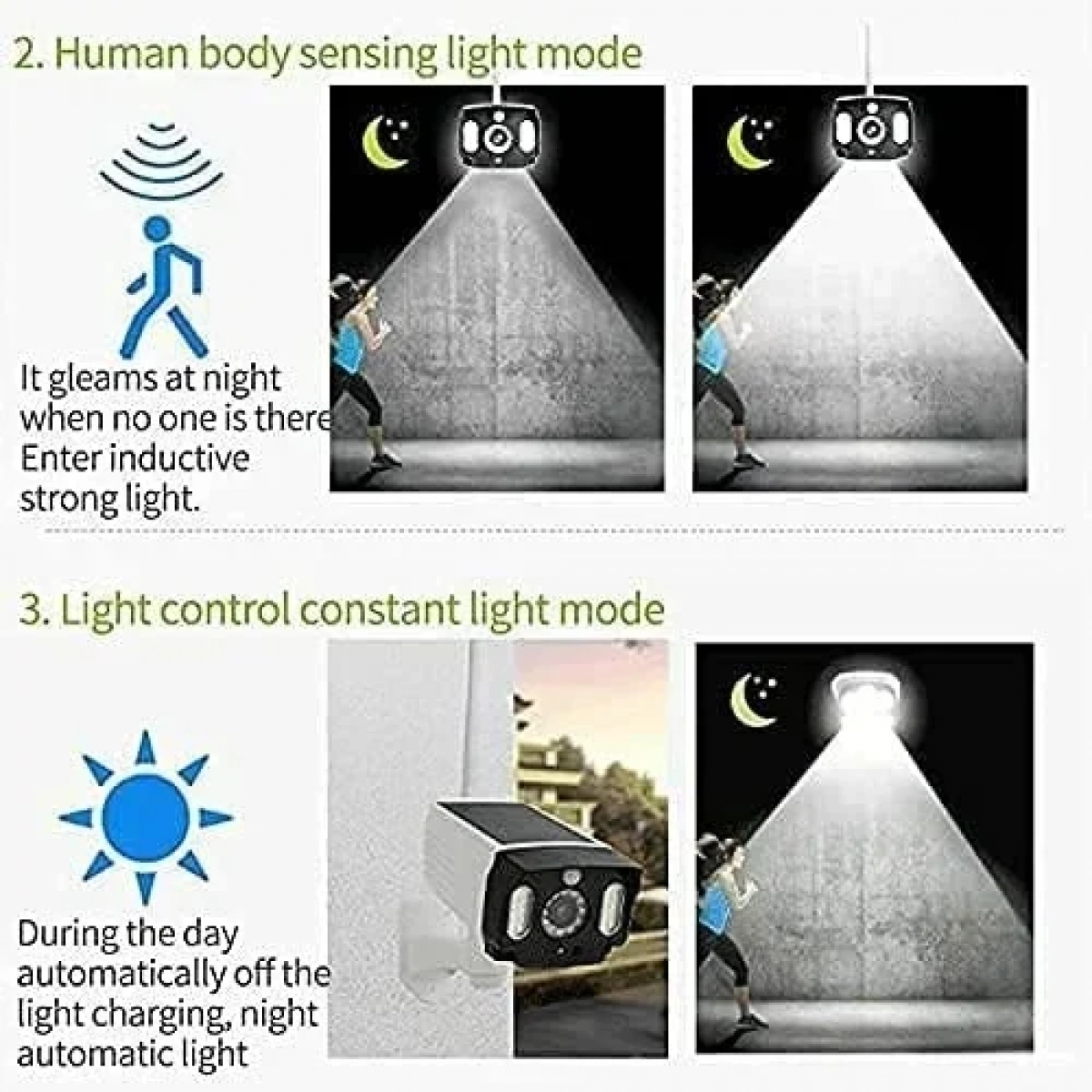Ηλιακό Φωτιστικό 20LED SMD σε Σχήμα Κάμερας & Αισθητήρα Κίνησης OEM T-28 – Λευκό