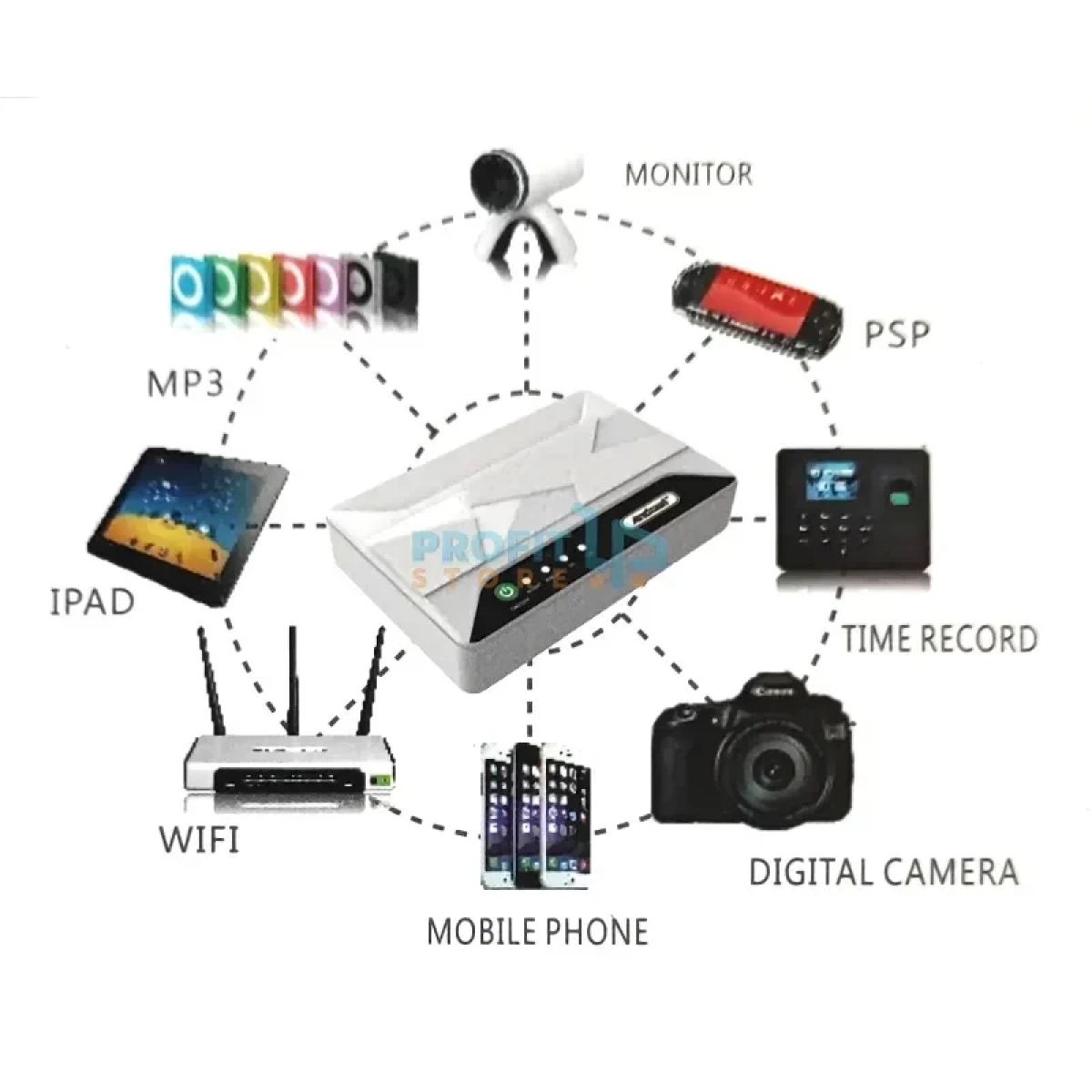 Andowl Q-UP700 UPS 17W