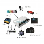 Andowl Q-UP700 UPS 17W