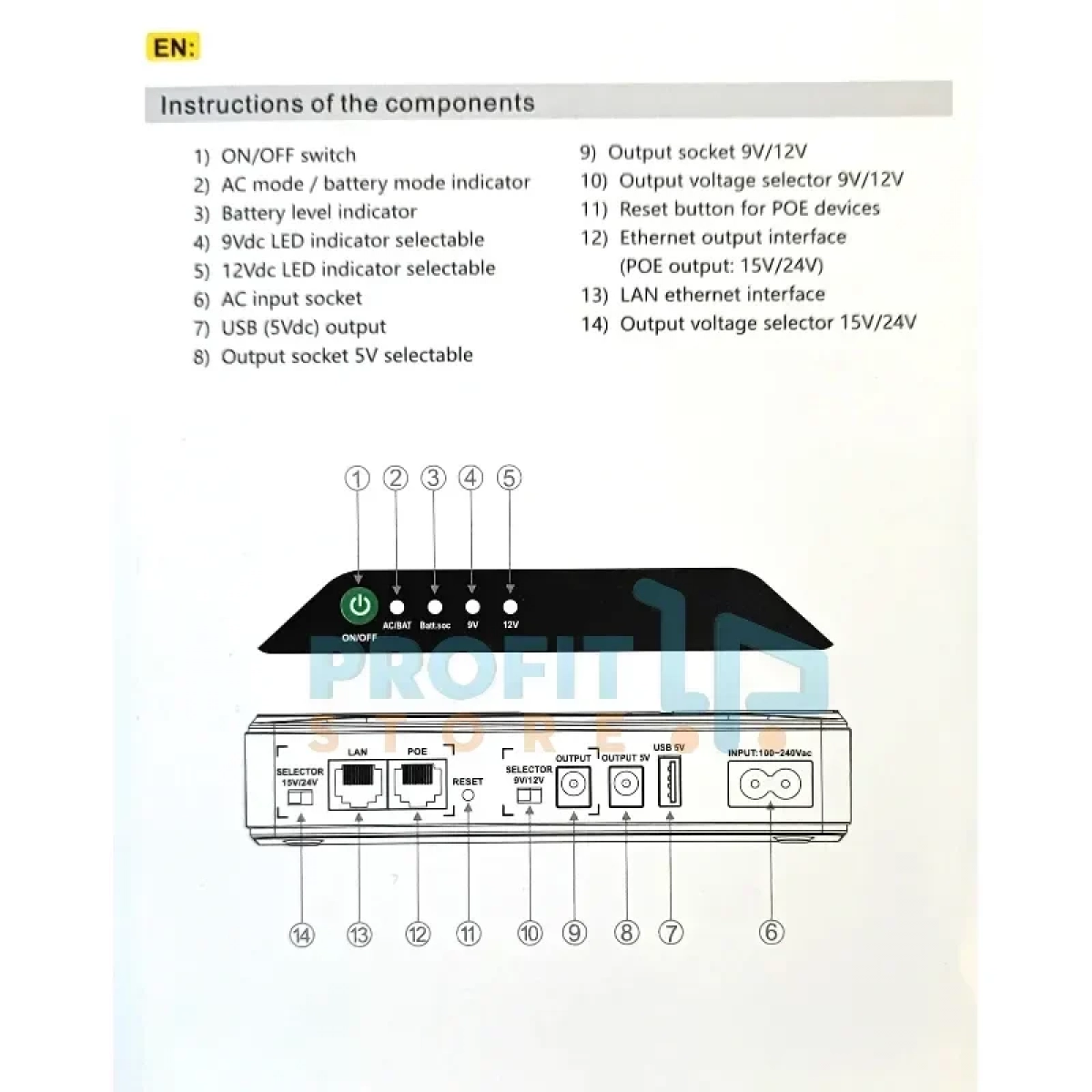 Andowl Q-UP700 UPS 17W
