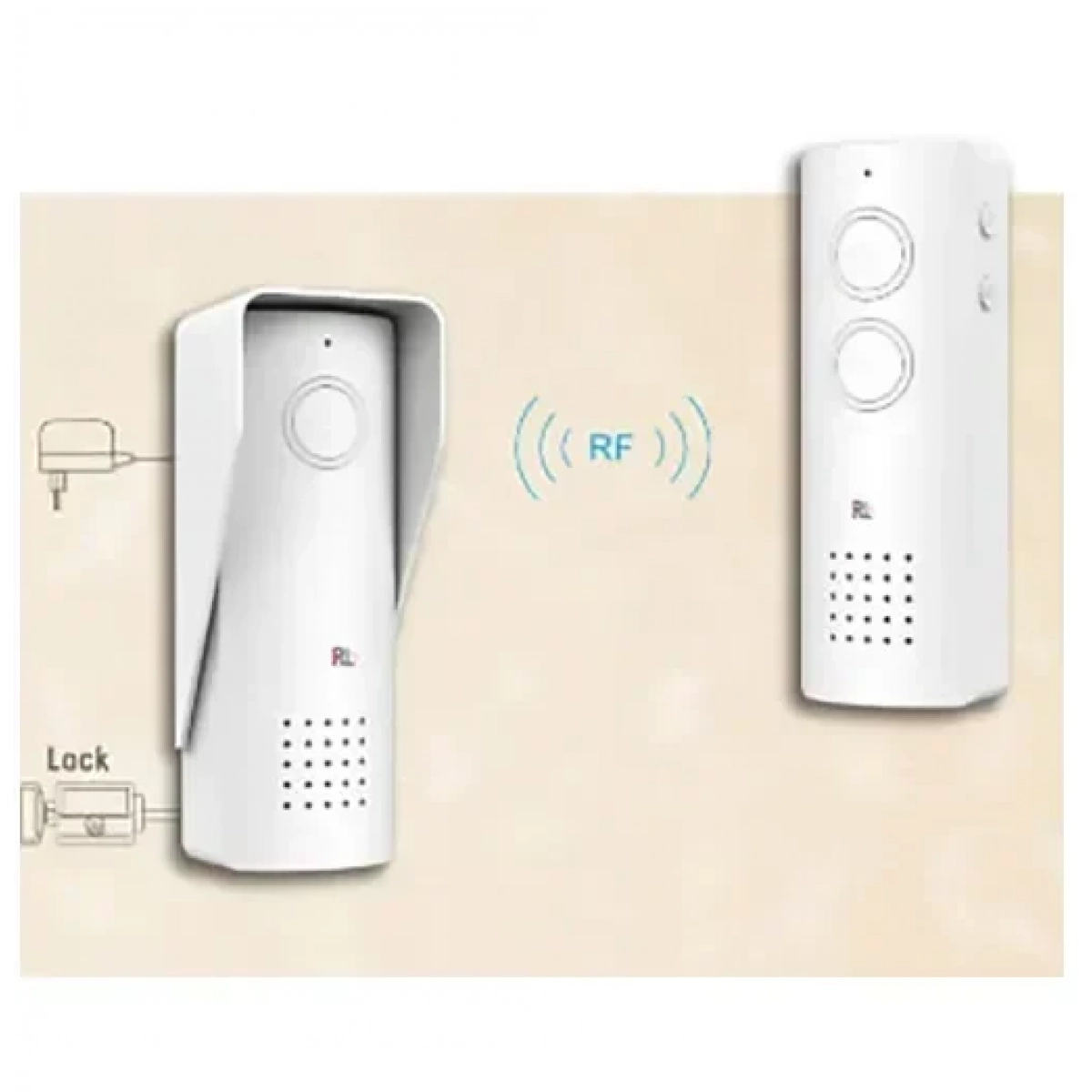 Ασύρματο σύστημα ενδοεπικοινωνίας ήχου έως 500m RL-0518 - Image 2