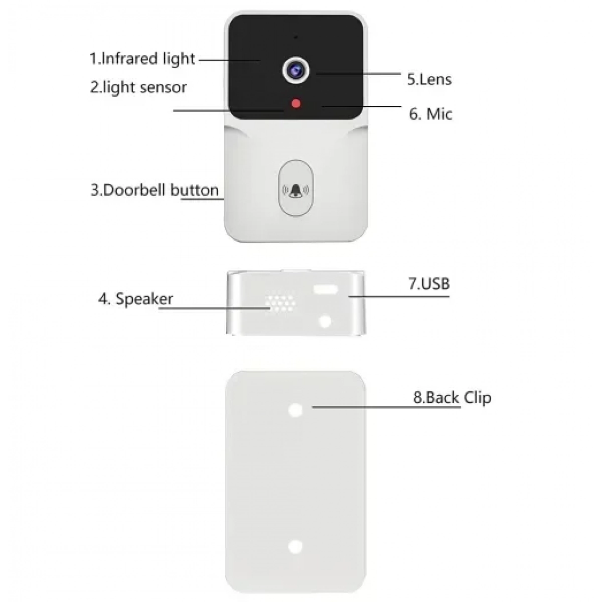 Έξυπνο ασύρματο κουδούνι πόρτας με κάμερα Wireless Video Doorbell Camera - Image 6