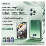 Remax RPP-531 Power Bank 10000mAh 22.5W με Θύρα USB-A και Θύρα USB-C Power Delivery Μωβ - Image 2