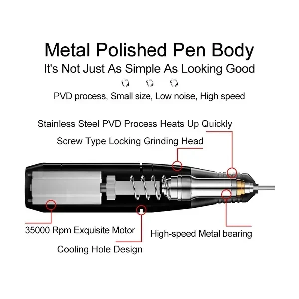 Sml M11 Τροχός Νυχιών Μπαταρίας 35000rpm σε Μαύρο Χρώμα 36W