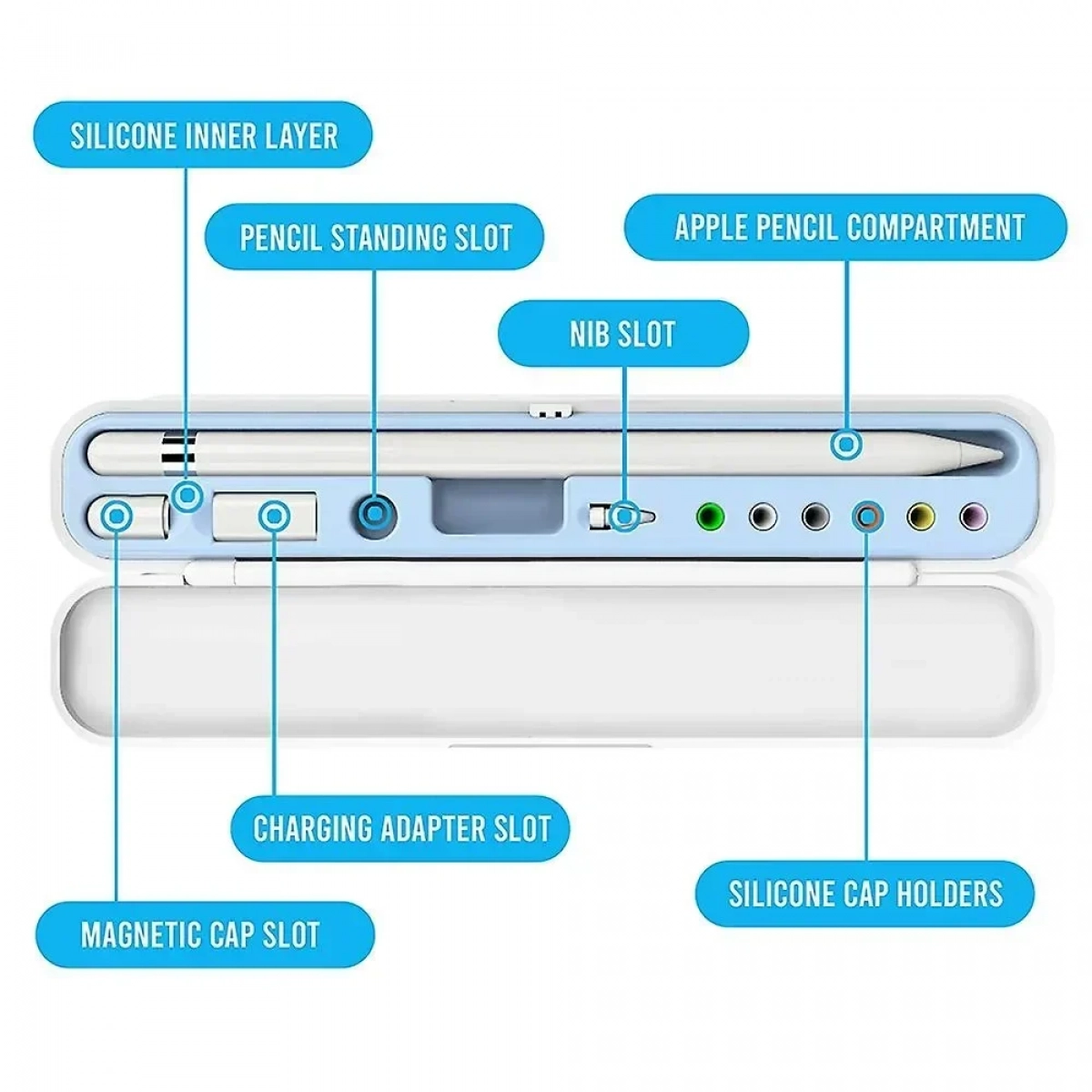 Αντικραδασμική Θήκη Γραφίδας για Apple Pencil 1/2 Μπλε