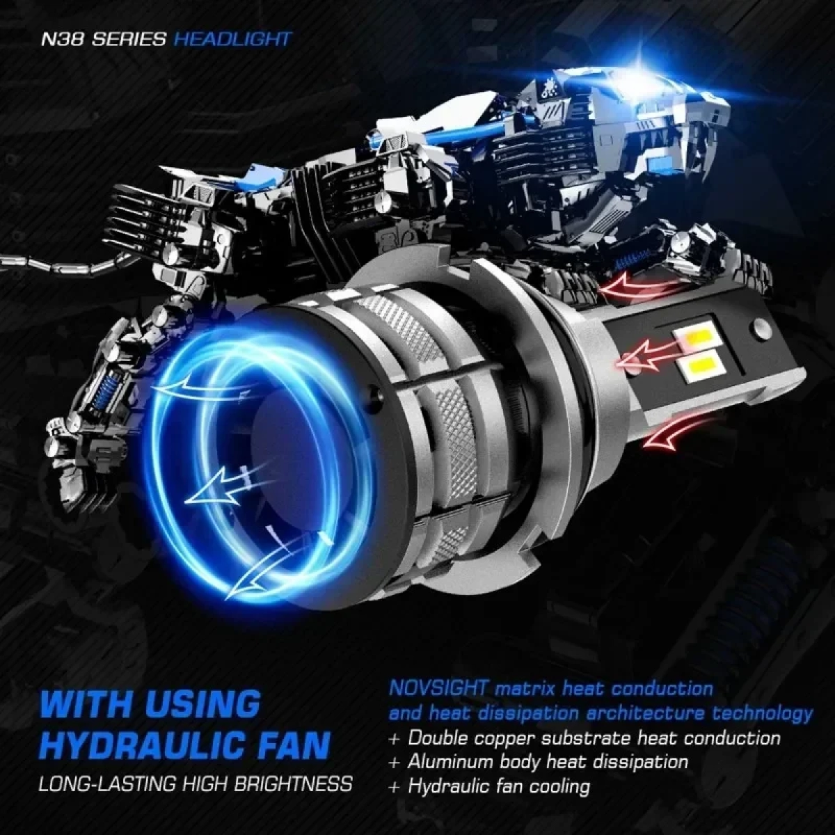 Φώτα Πορείας LED 80W 6500K 15000lumen H4 NovSight A500-N38-H4