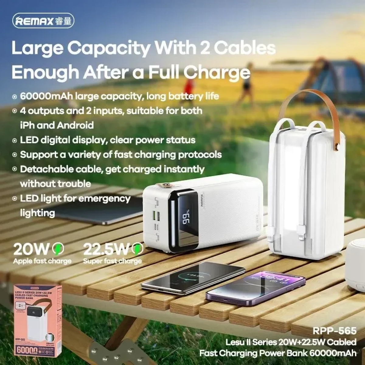 Remax RPP-565 Power Bank Γρήγορης Φόρτισης 22,5W 60000mAh Λευκό