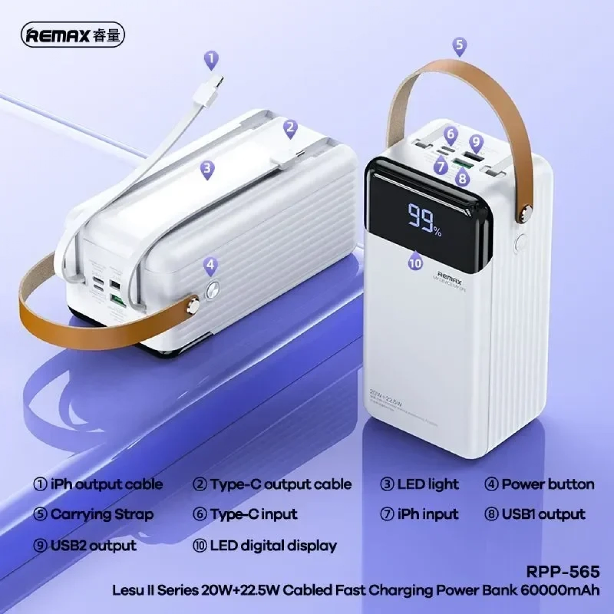 Remax RPP-565 Power Bank Γρήγορης Φόρτισης 22,5W 60000mAh Λευκό - Image 4
