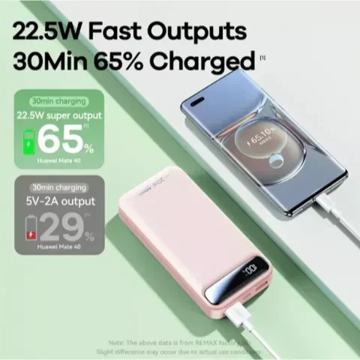 Remax RPP-521 20000mAh power bank  - Ροζ - Image 2