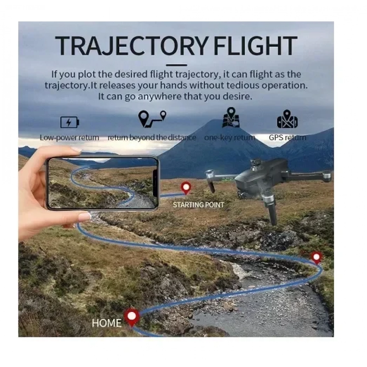ZLL SG906 Max Drone με 4K Κάμερα και Χειριστήριο - Image 5