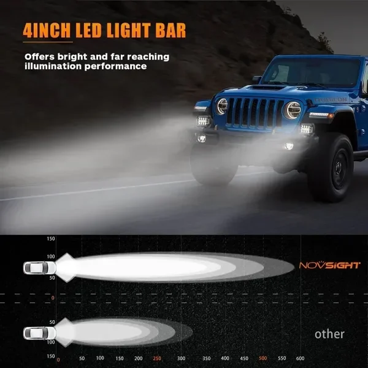 Κιτ LED Pod 4 ιντσών Light Flood Spot Combo Novsight - Image 3