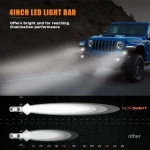 Κιτ LED Pod 4 ιντσών Light Flood Spot Combo Novsight - Image 3