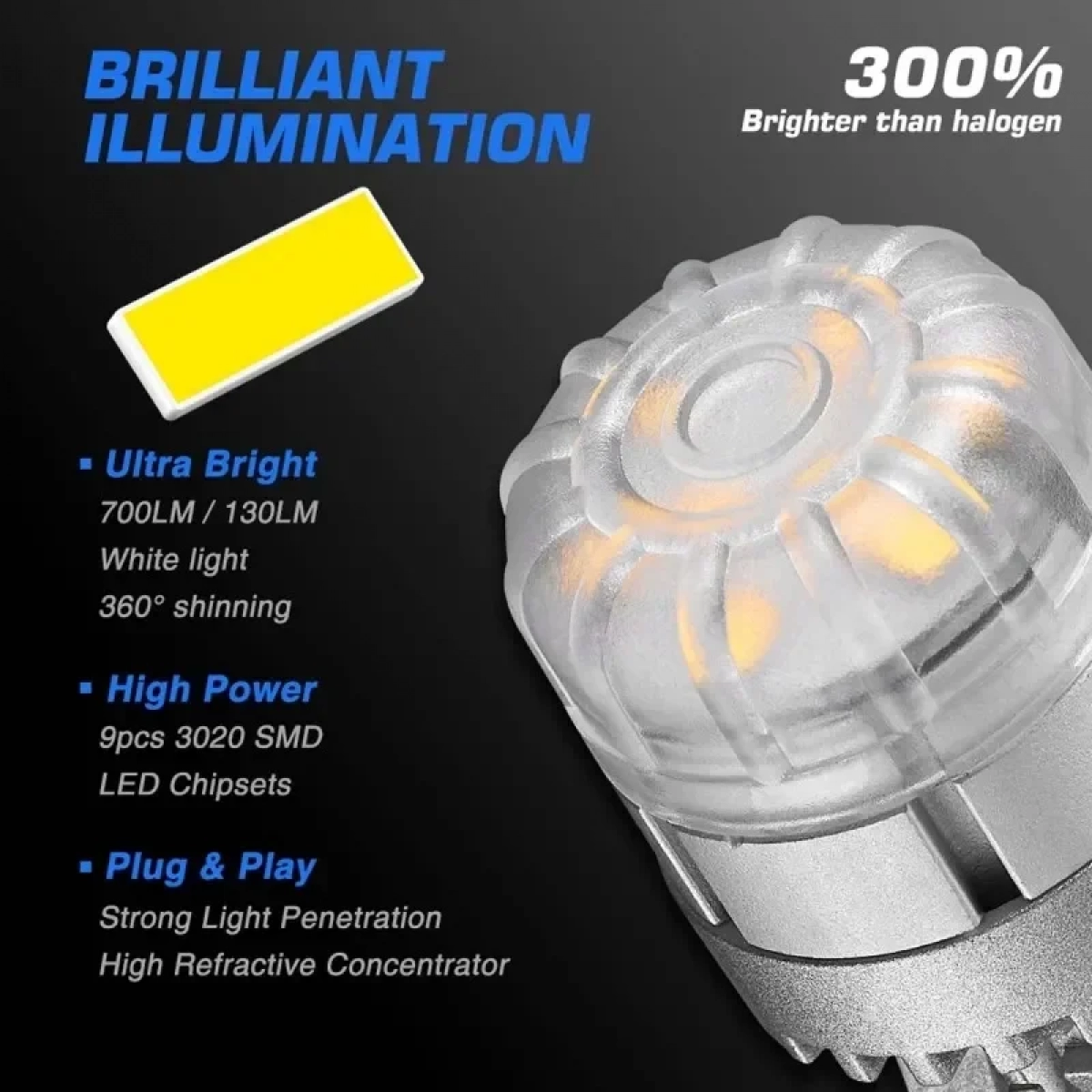 Διπολική Λάμπα T20 LED 7443 12V 9 SMD 3020 9W 700LM 6500K ψυχρό λευκό 2 τεμάχια A500 SL2 7443W NOVSIGHT