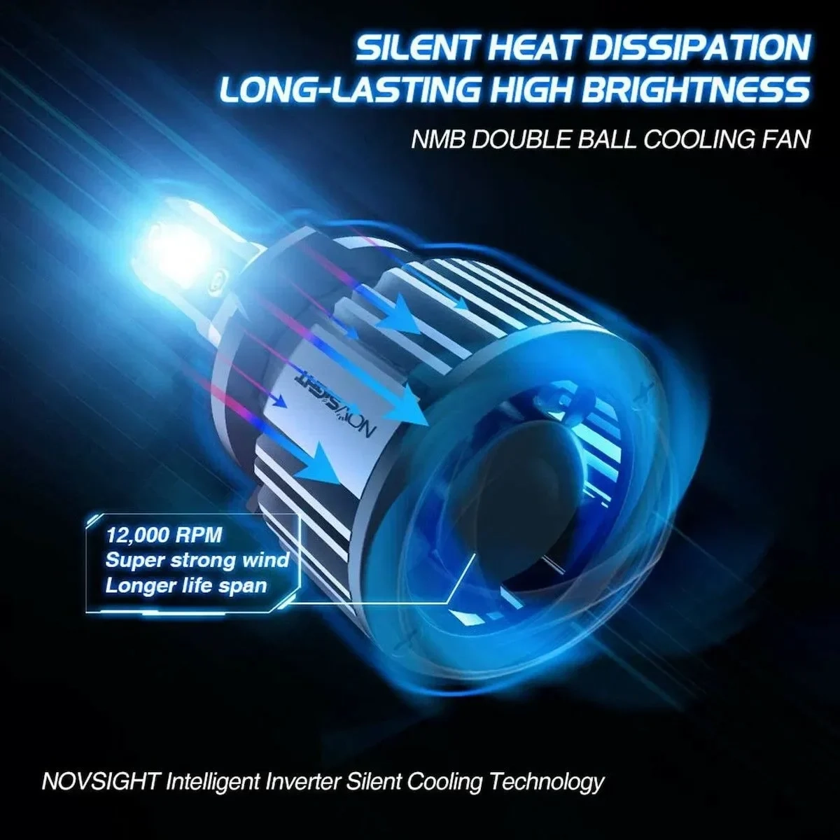 NovSight Λάμπες Αυτοκινήτου N39 H7 LED 6000K Ψυχρό Λευκό 12V 72W 2τμχ