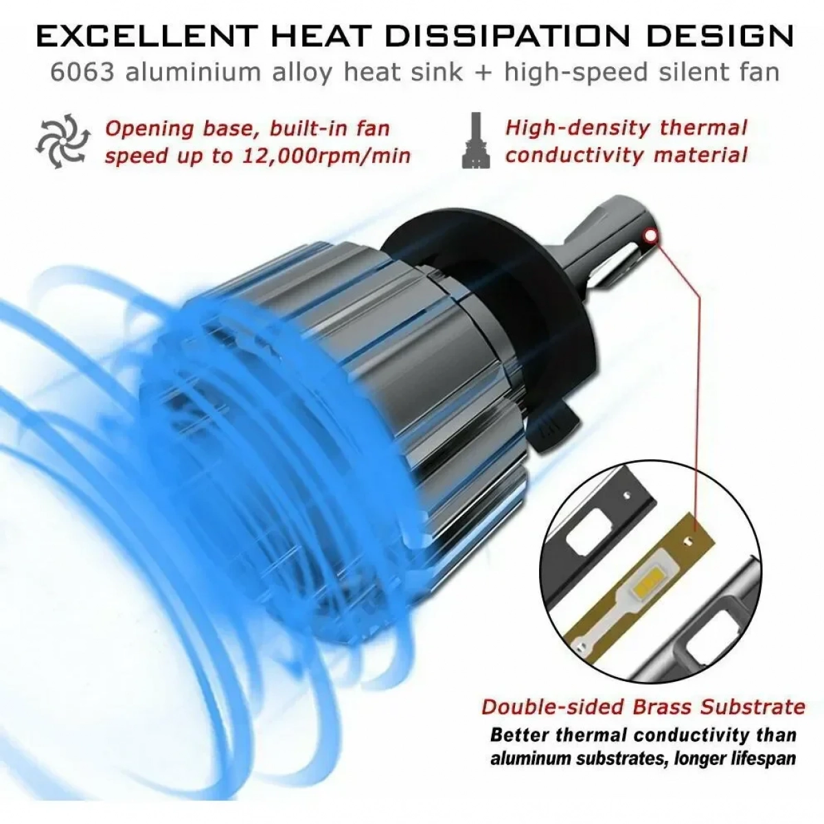 NovSight Λάμπες Αυτοκινήτου F03 H7 LED 6000K Ψυχρό Λευκό 12-24V 70W 2τμχ
