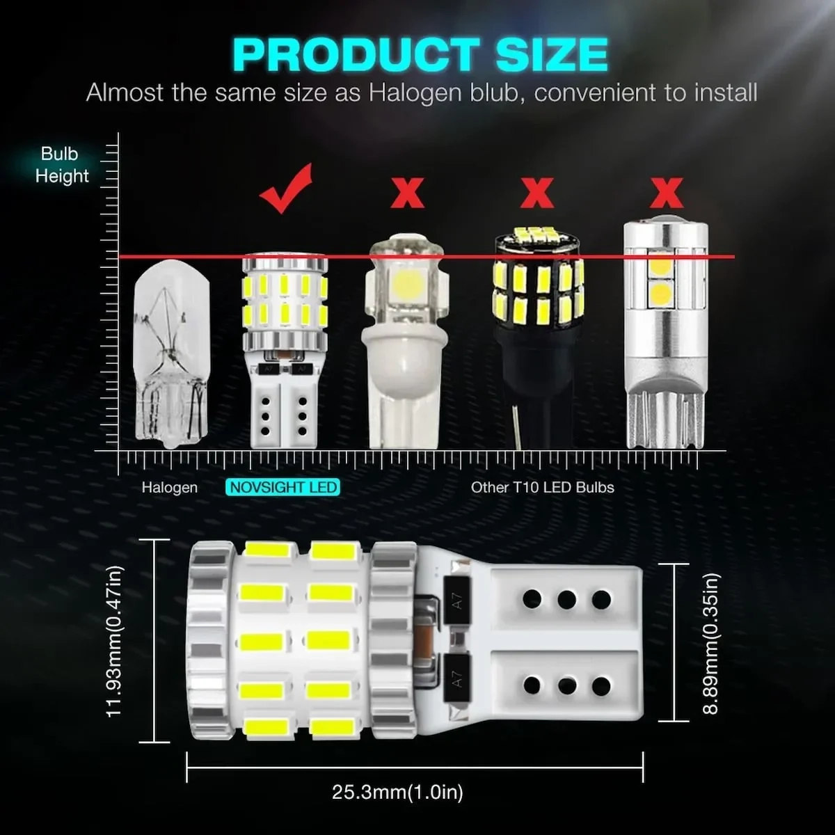 NovSight Λάμπες Αυτοκινήτου A620 W T10 Canbus LED 6500K Ψυχρό Λευκό 12-24V 3W 2τμχ