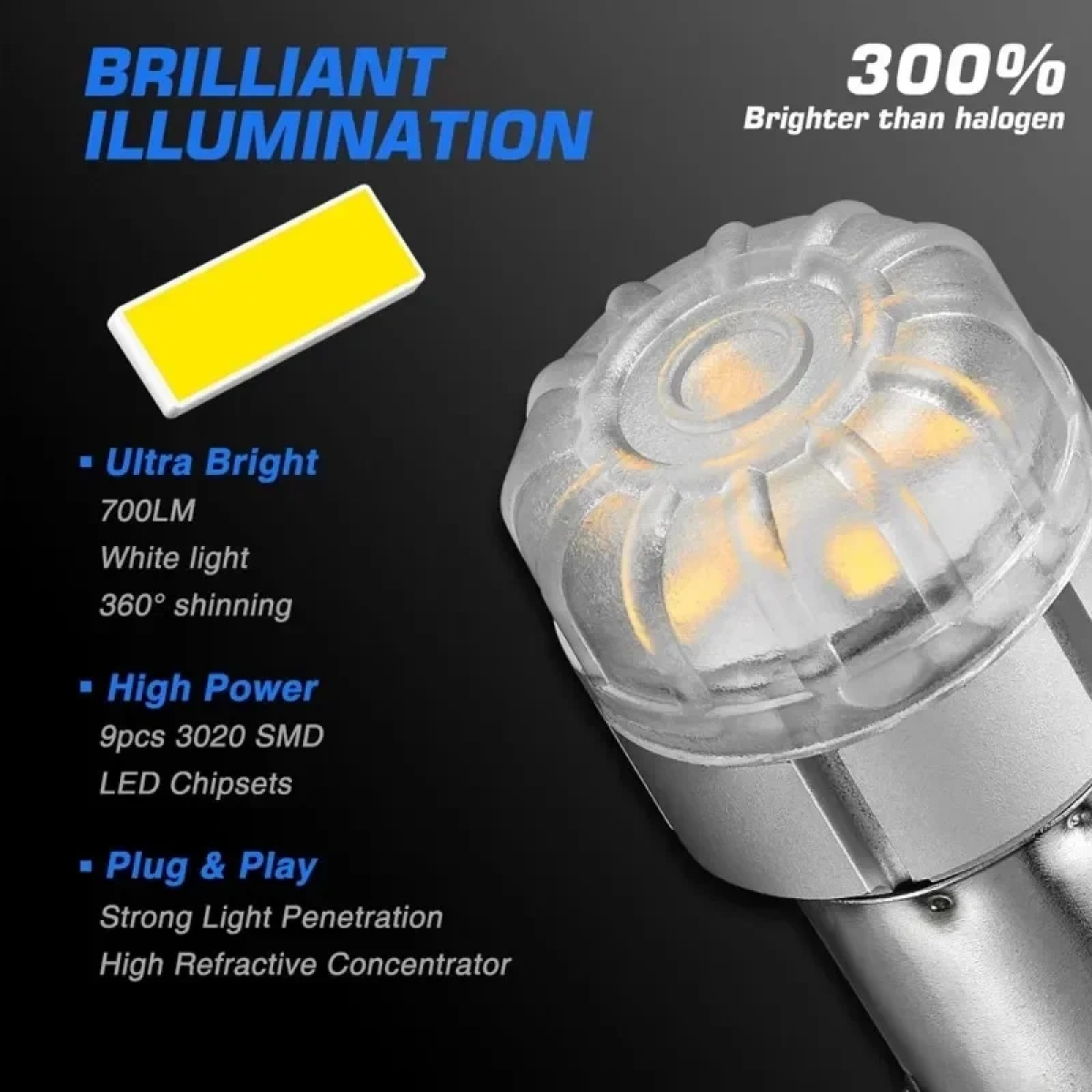 Μονοπολική λάμπα LED 1156 BA15S 12V 9 SMD 3020 9W 700LM 6500K ψυχρό λευκό 2 τεμάχια A500 SL2 1156W NOVSIGHT