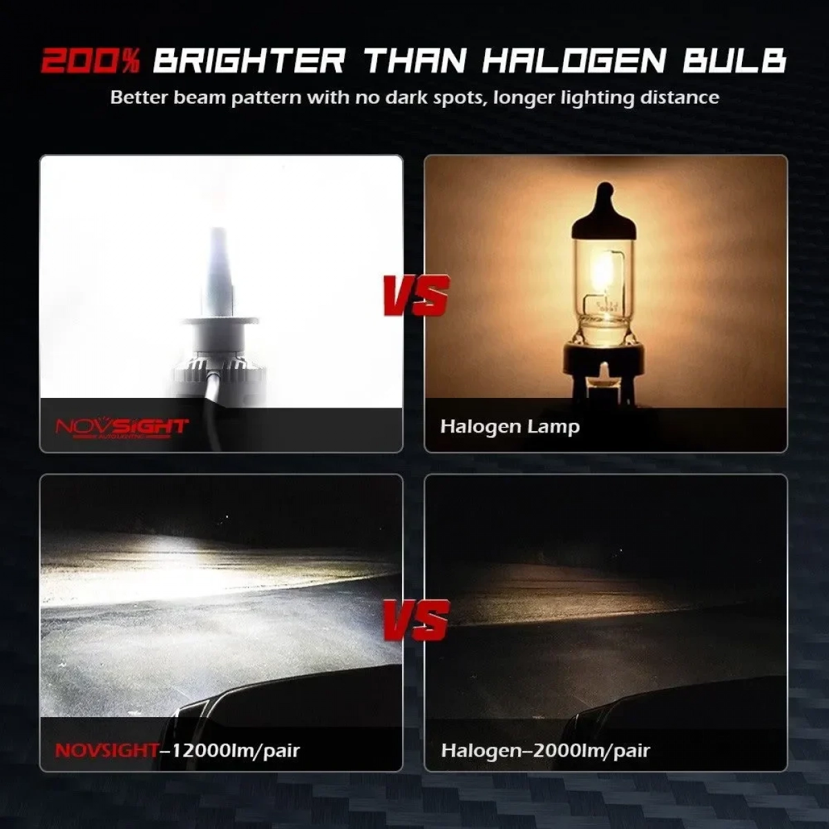 Novsight Λαμπτήρες A500-N26 H7 90W 6500k 12000lumen IP68 2 τμχ
