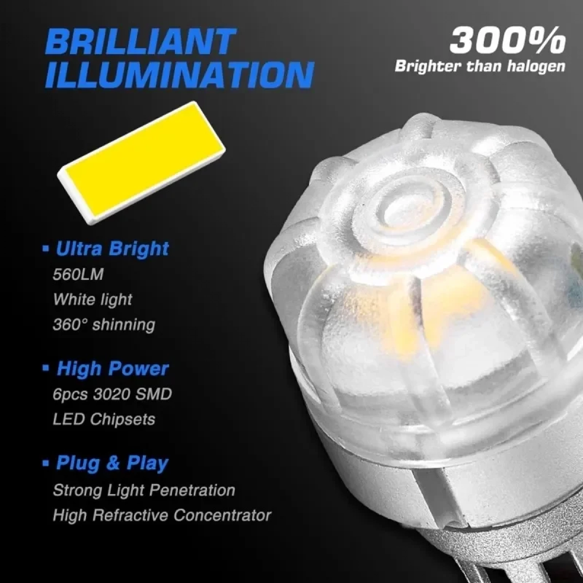 T15 LED 12V 6 SMD 3020 6W 560LM 6500K ψυχρό λευκό 2 τεμάχια A500 SL2 T15W NOVSIGHT