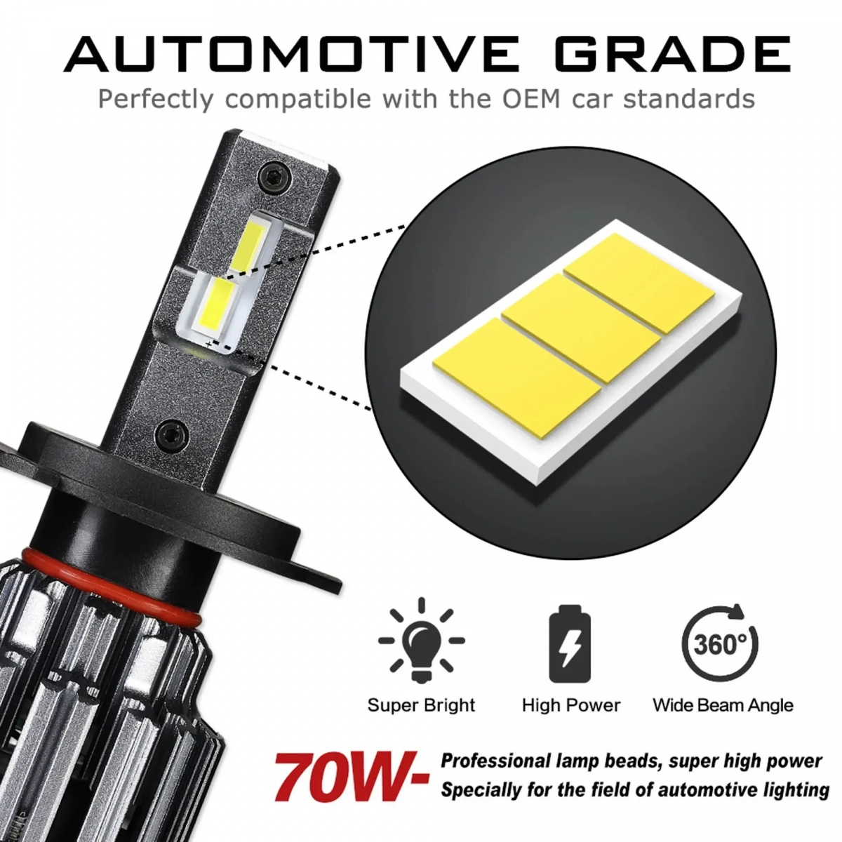 NovSight Λάμπες Αυτοκινήτου H4 LED 6000K Ψυχρό Λευκό 12-24V 70W 2τμχ