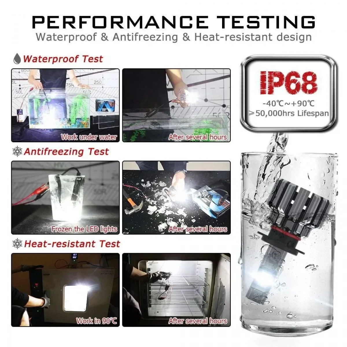 NovSight Λάμπες Αυτοκινήτου F03 H7 LED 6000K Ψυχρό Λευκό 12-24V 70W 2τμχ