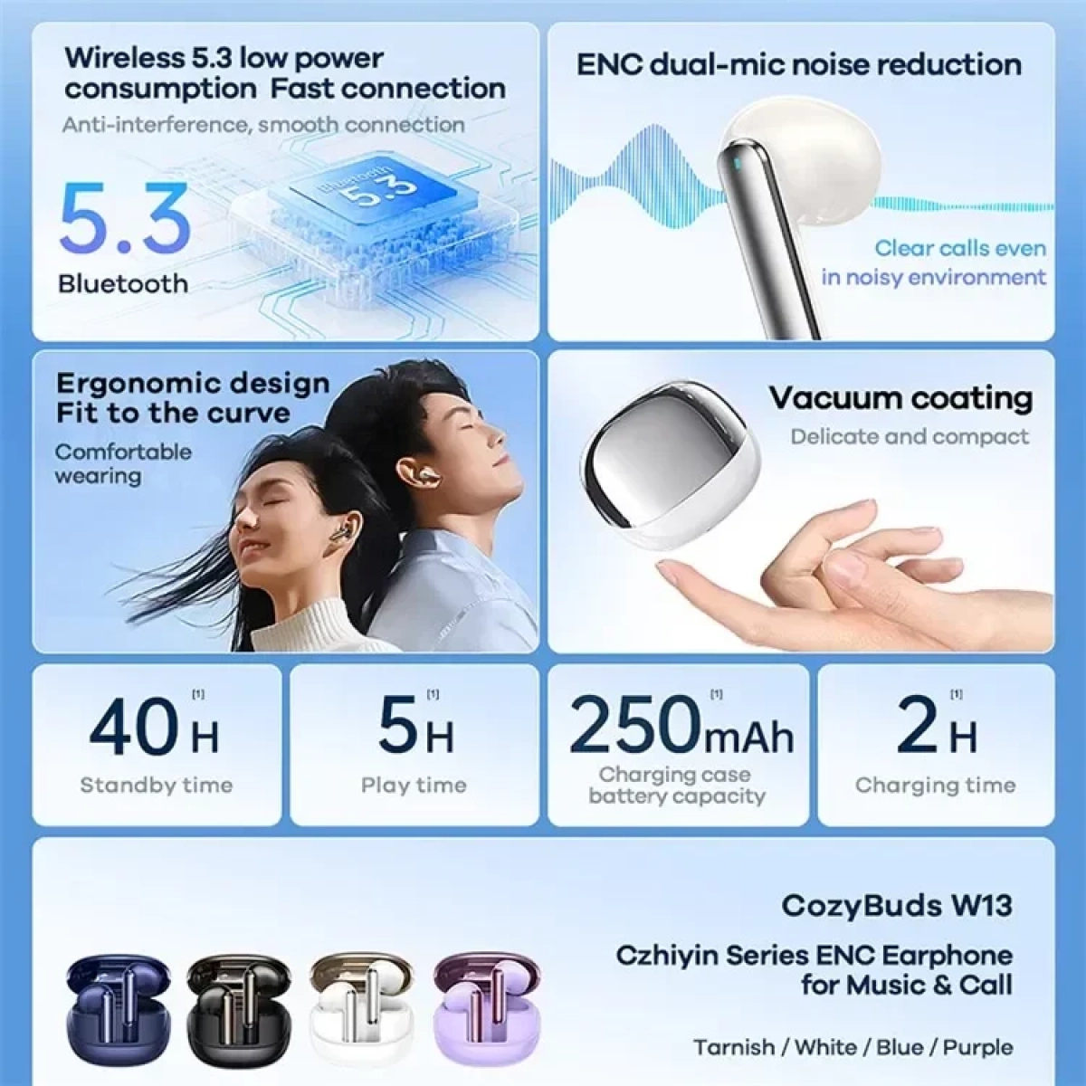 Ασύρματα Ακουστικά Bluetooth REMAX CozyBuds W13 με θήκη φόρτισης 250 mAh Μαύρα