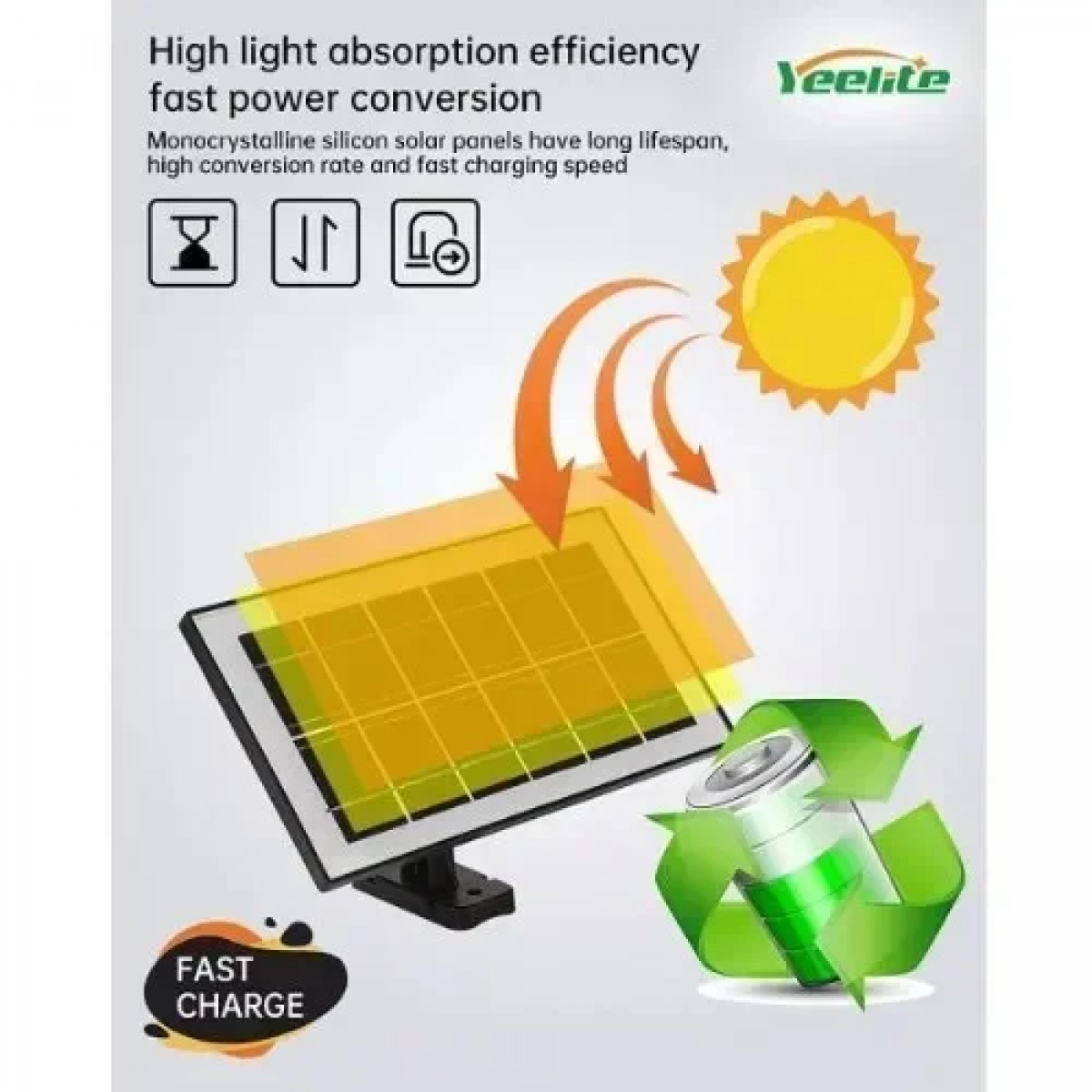 Αδιάβροχος ηλιακός προβολέας LED 25W 2400mAh με πάνελ & τηλεχειριστήριο GD-8625