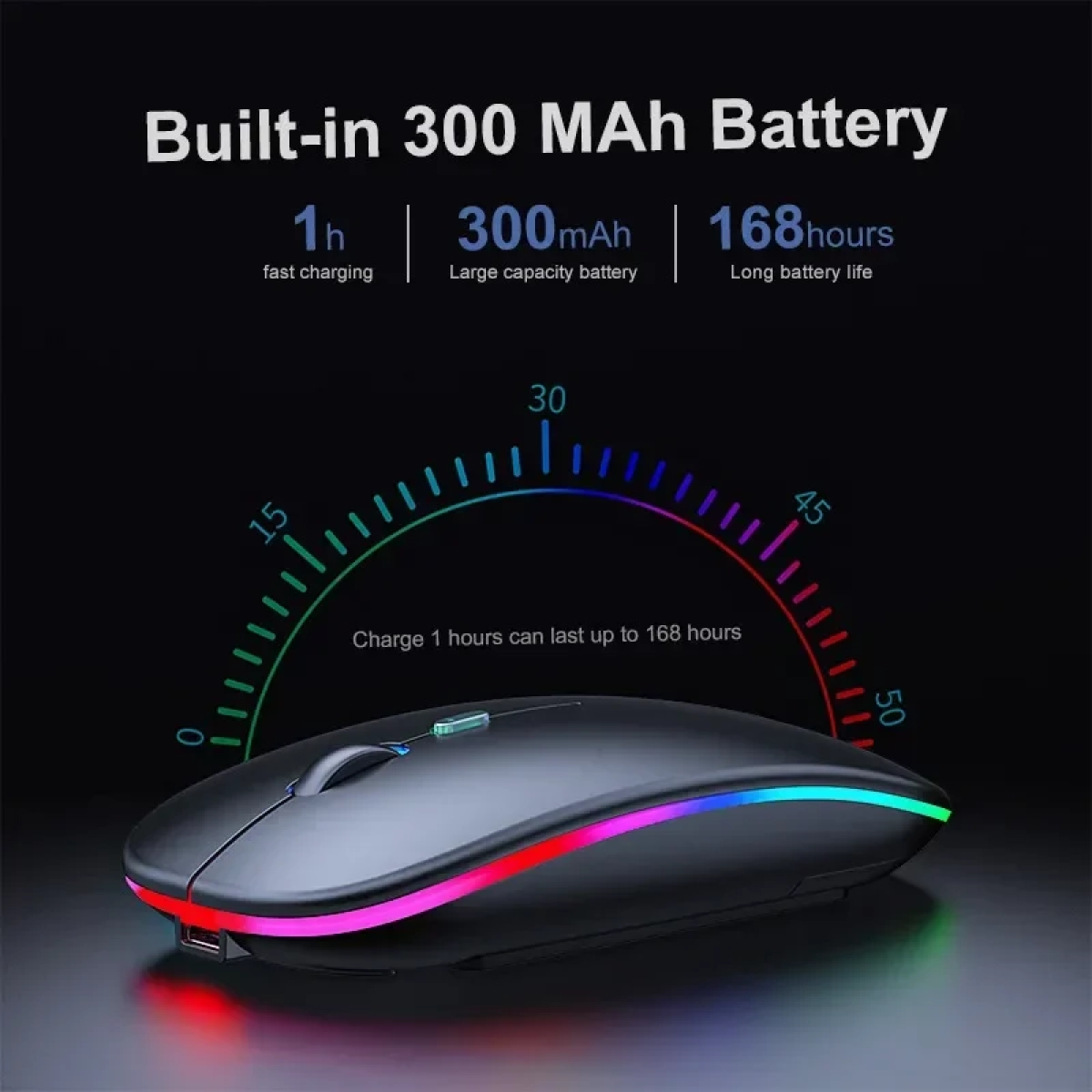 Ασύρματο Ποντίκι RF-6800c με RGB Φωτισμό - Γκρι