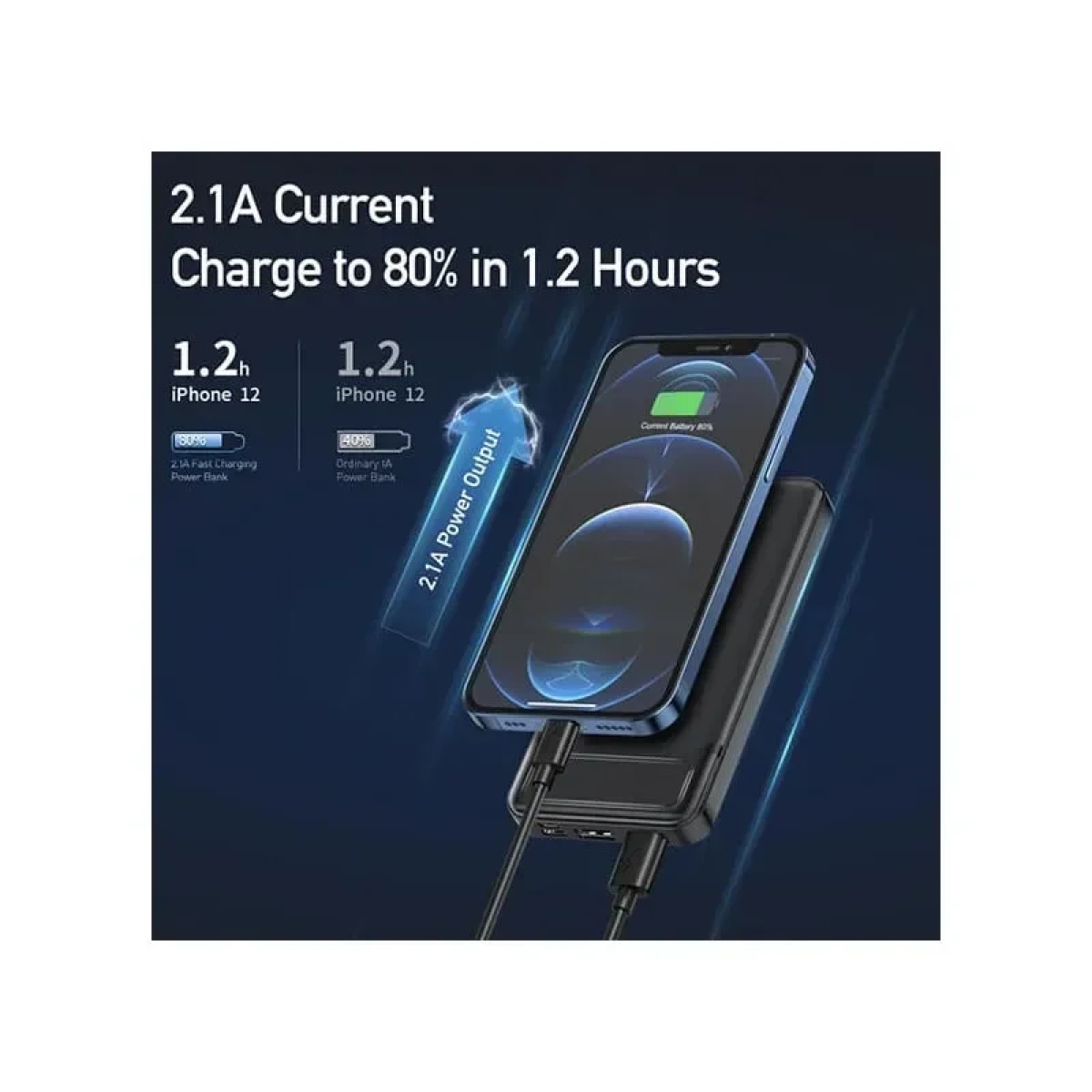 Awei Power Bank P5K 10000mAh Λευκό