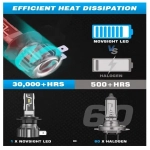 Λάμπες αυτοκινήτου LED A500 N57 H4 2 τεμάχια 12V 50W 10000LM 6500K NovSight - Image 5