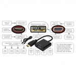 PROFICON HDMI TO VGA CONV 7 Μετατροπέας Σημάτων Εικόνας και Ηχου