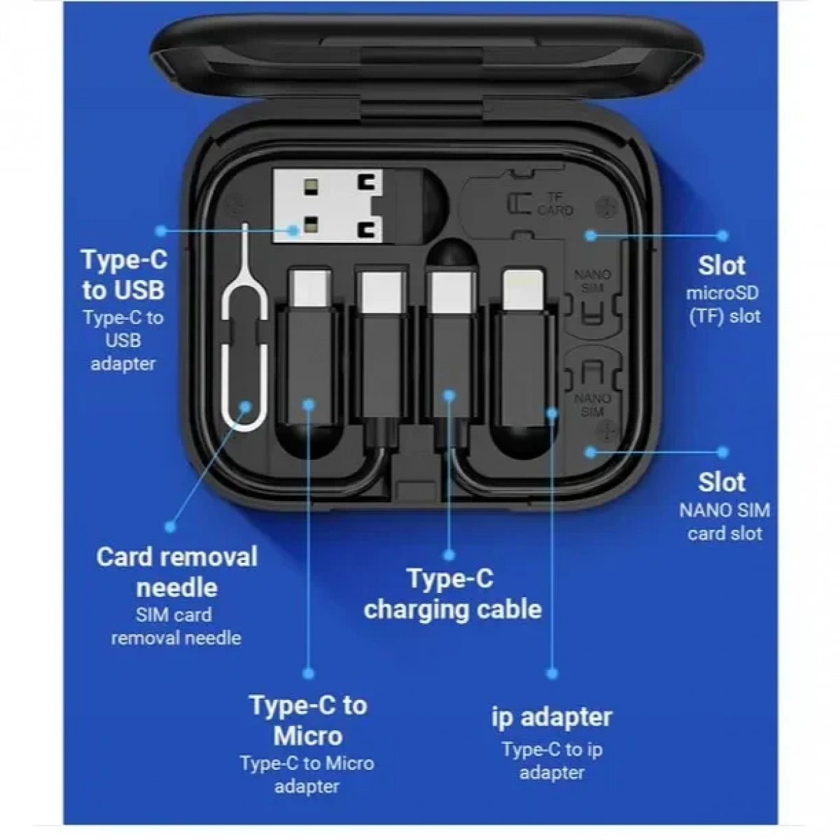 Σετ καλώδιο φόρτισης Type C 60w με 3 αντάπτορες usb σε θήκη Moxom MX-CB161