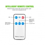 Αισθητήρας κίνησης δύο κεφαλών ηλιακό φωτιστικό τοίχου χωρισμένο σε 3 λειτουργίες Τηλεχειριστήριο αδιάβροχο IP65 (JD-2217A)