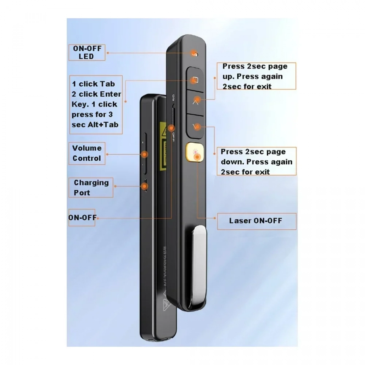 Superfire Presenter J03 με Κόκκινο Laser και Πλήκτρα Slideshow